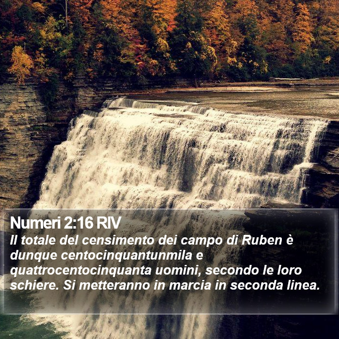 Numeri 2:16 RIV Bible Study